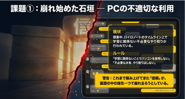 学年集会①
